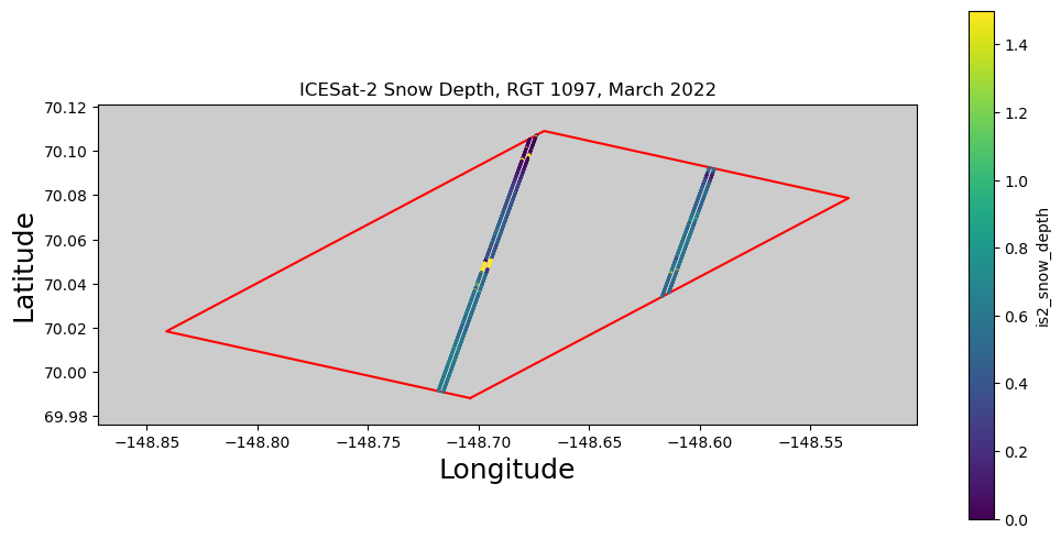 ../../_images/applications-tutorial-snow-depth_37_1.png